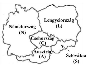 országok, matek feladatok 2026